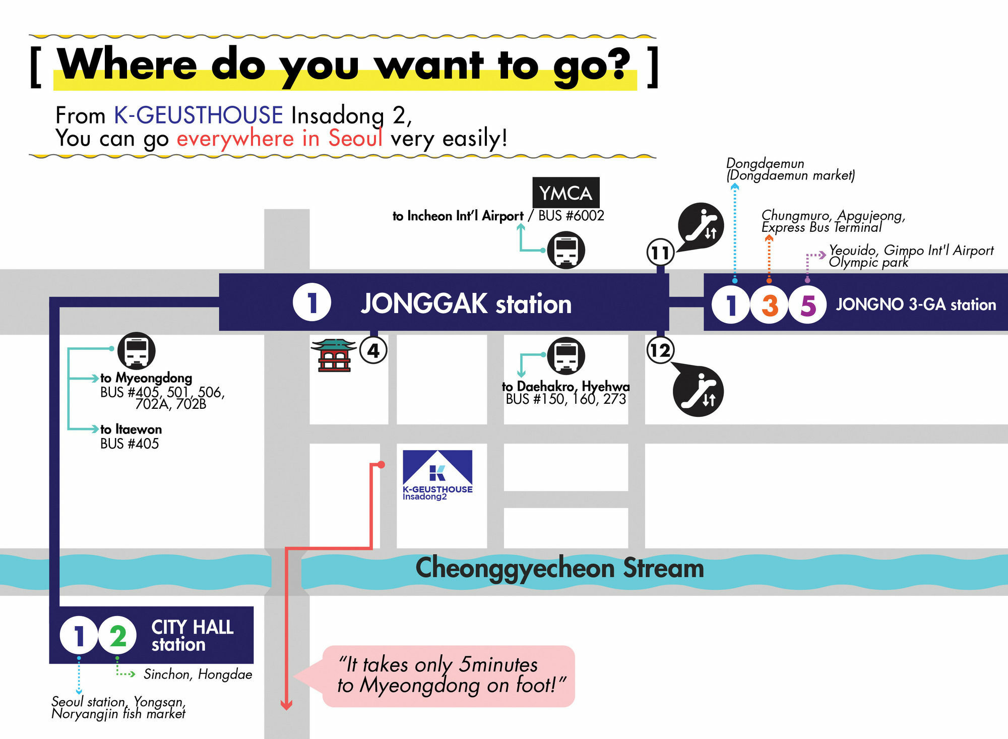 K-Guesthouse Insadong 2 Myeongdong Seúl Exterior foto
